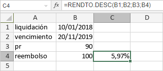 Función RENDTO.DESC