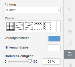 Füllungsmuster