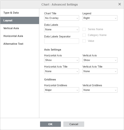 Chart - Advanced Settings