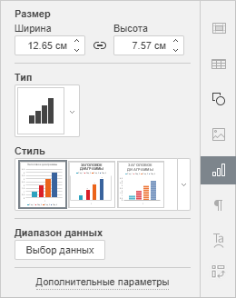 Вкладка Параметры диаграммы на правой боковой панели