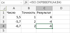 Функция ISO.ОКРВВЕРХ