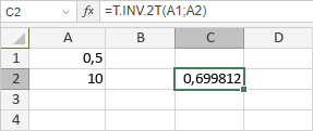 Fonction T.INV.2T