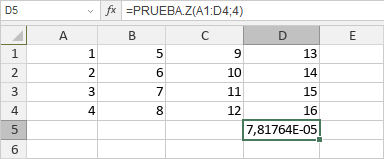 Función PRUEBA.Z