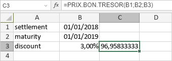 Fonction PRIX.BON.TRESOR