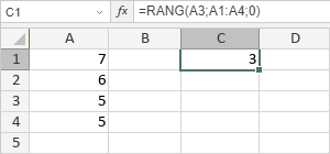 Fonction RANG