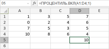 Функция ПРОЦЕНТИЛЬ.ВКЛ