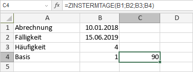 ZINSTERMTAGE-Funktion