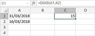Función DIAS