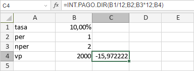 Función INT.PAGO.DIR