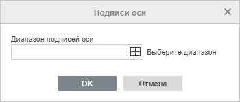 Окно Подписи оси