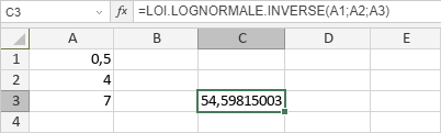 Fonction LOI.LOGNORMALE.INVERSE