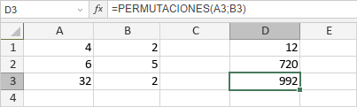 Función PERMUTACIONES