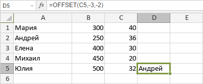 Функция OFFSET