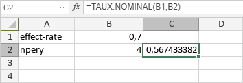 Fonction TAUX.NOMINAL