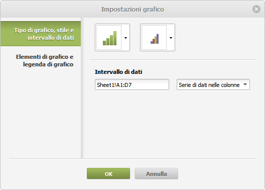 Impostazioni grafico