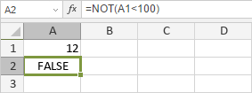 NOT Function: FALSE