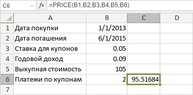 Функция PRICE