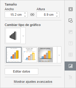 Pestaña Gráfico