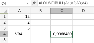 Fonction LOI.WEIBULL