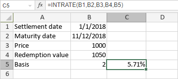 Función INTRATE