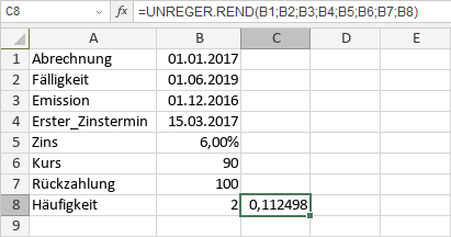 UNREGER.REND-Funktion