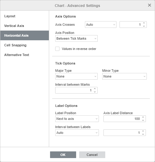 Chart - Advanced Settings