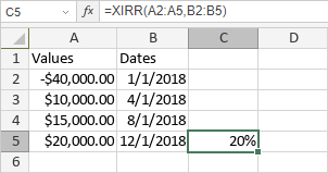 XIRR Function