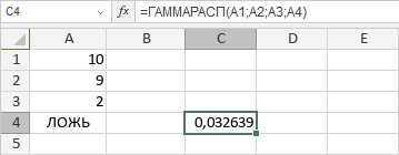 Функция ГАММАРАСП