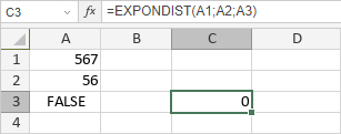 Fonction EXPONDIST