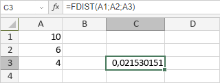 Fonction FDIST