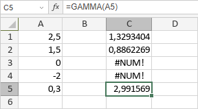 Fonction GAMMA