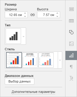 Вкладка Параметры диаграммы на правой боковой панели