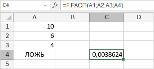 Функция F.РАСП