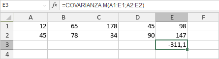 Función COVARIANZA.M