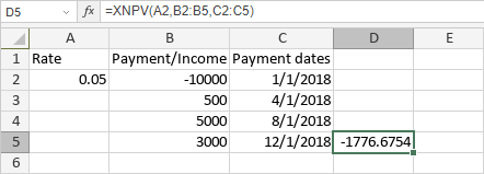 XNPV Function