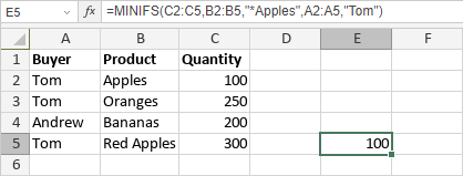 MINIFS Function