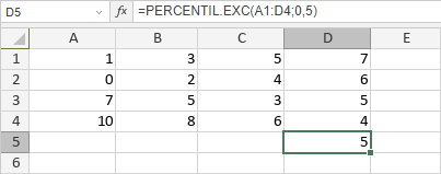 Función PERCENTIL.EXC