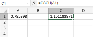 Función CSCH