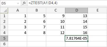 Función PRUEBA.Z