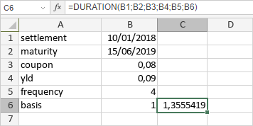 Fonction DURATION