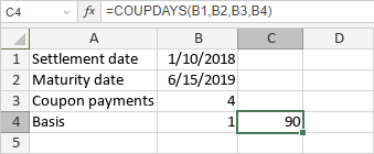 COUPDAYS Function