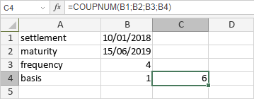 Fonction COUPNUM