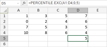 Fonction PERCENTILE.EXC