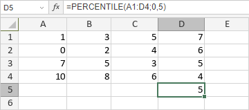 Fonction PERCENTILE