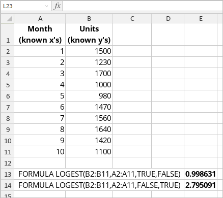 LOGEST Function