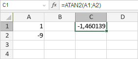 Функция ATAN2