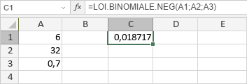 Fonction LOI.BINOMIALE.NEG