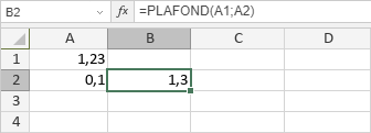 Fonction PLAFOND