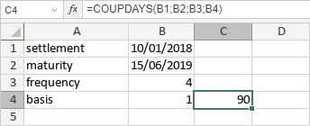 Fonction COUPDAYS