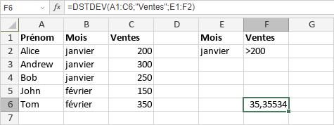 Fonction DSTDEV